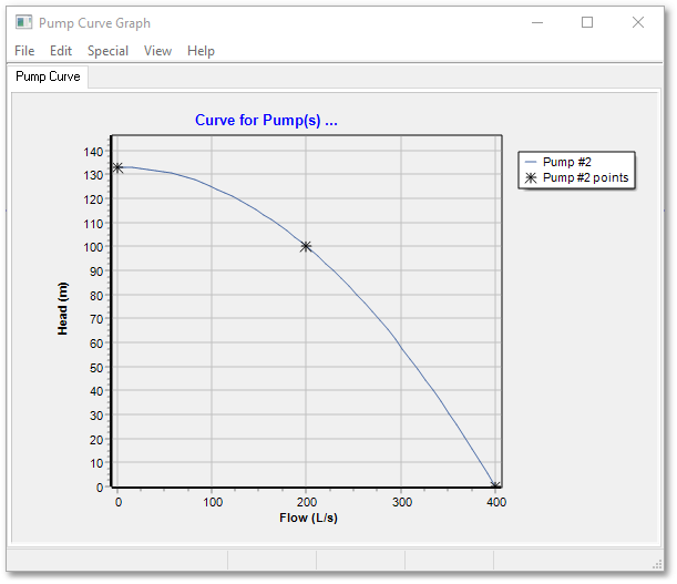 WAD_Tut_PumpCurve