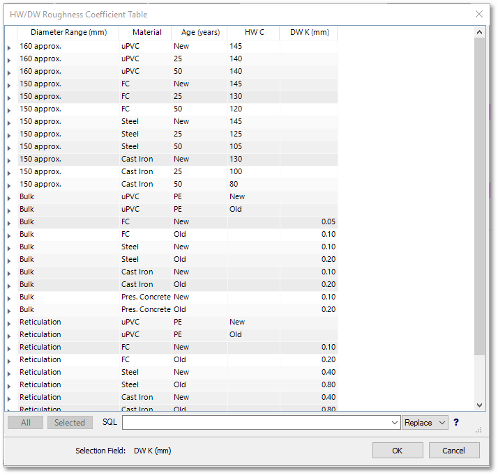 WAD_UserGuide_RoughnessCoeffSelectionBox